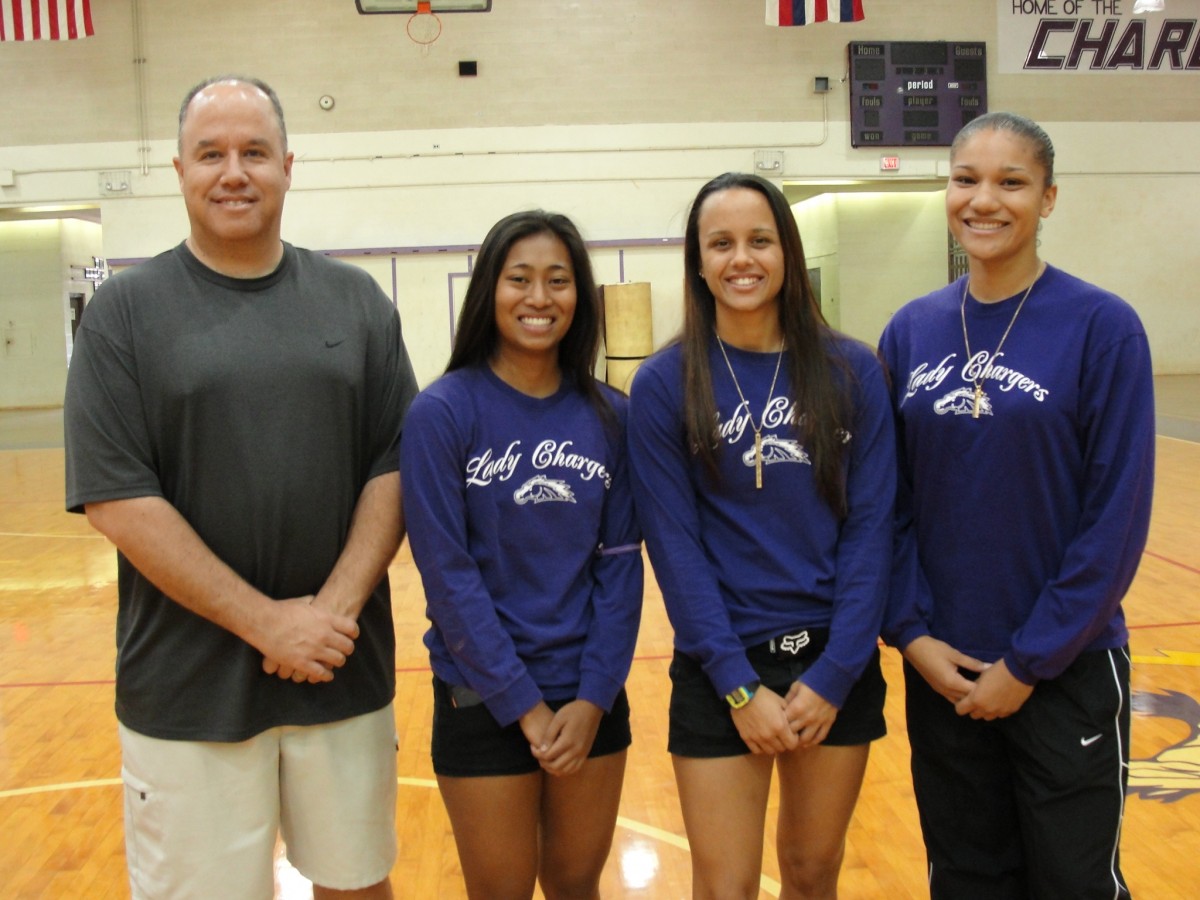 OIA Red West Honors for Lady Chargers Basketball